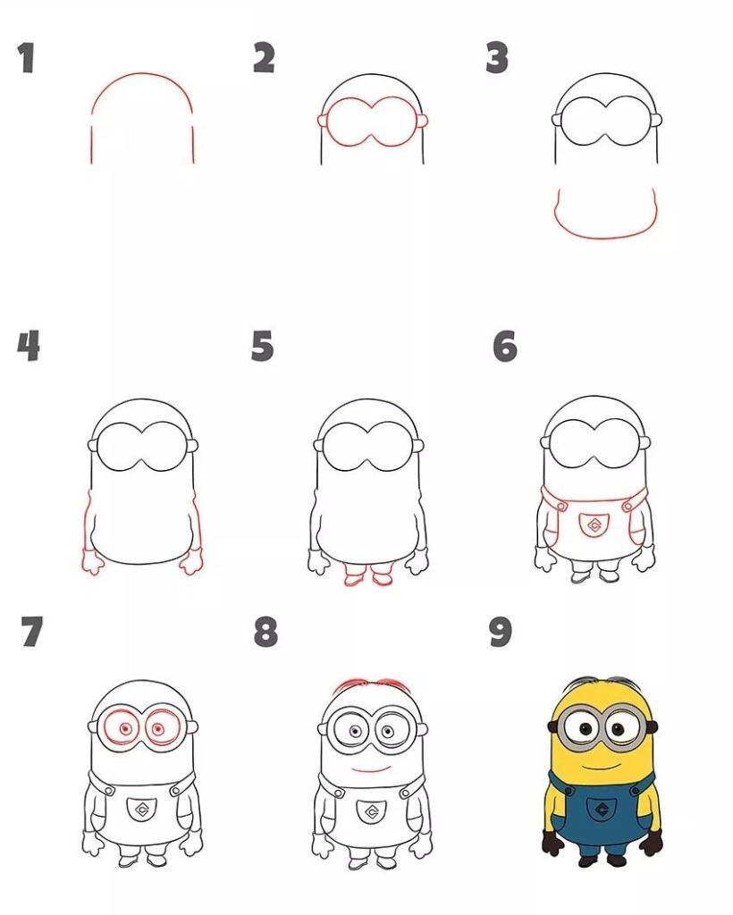hoe stap voor stap een minion tekenen