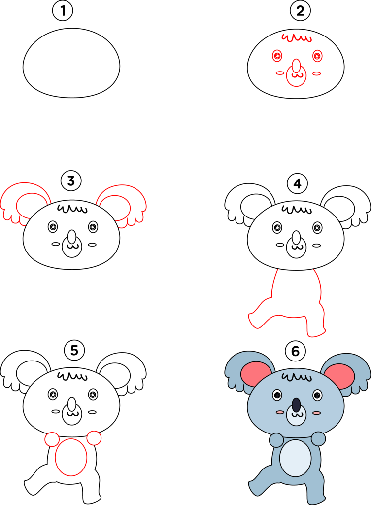 Hoe stap voor stap een koala tekenen