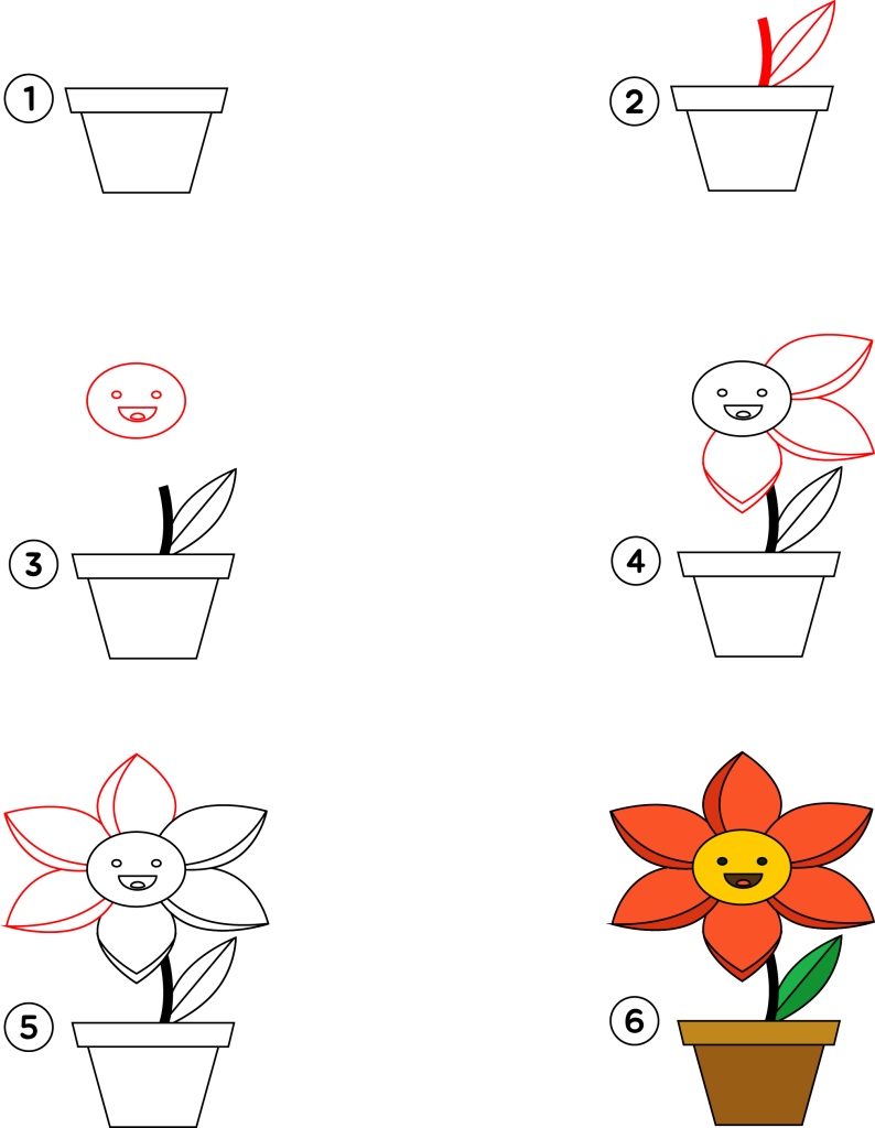 Hoe stap voor stap een plant tekenen