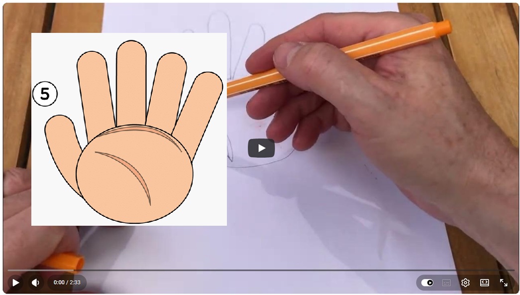Hoe stap voor stap een hand tekenen thumbnail